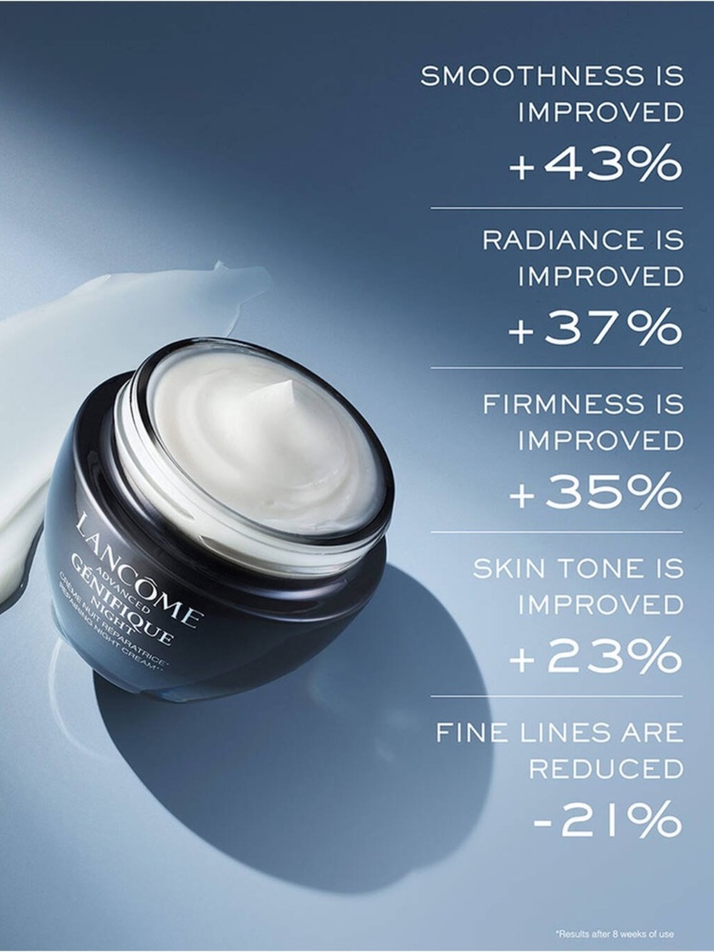 Lancôme Advanced Génifique Night Cream - Picture 4 of 8